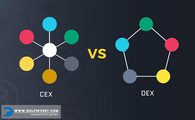 صرافی‌ غیرمتمزکز Dex در برابر صرافی متمرکز Cex