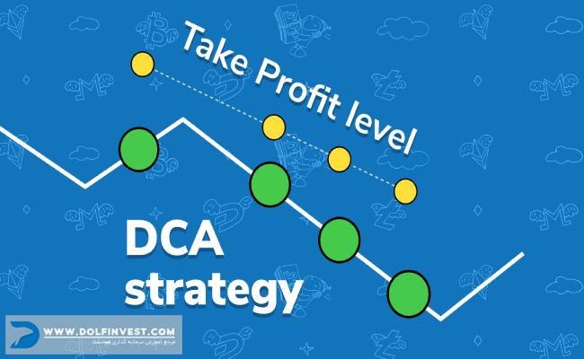 استراتژی dca چیست