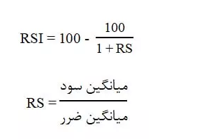 فرمول محاسبه RSI