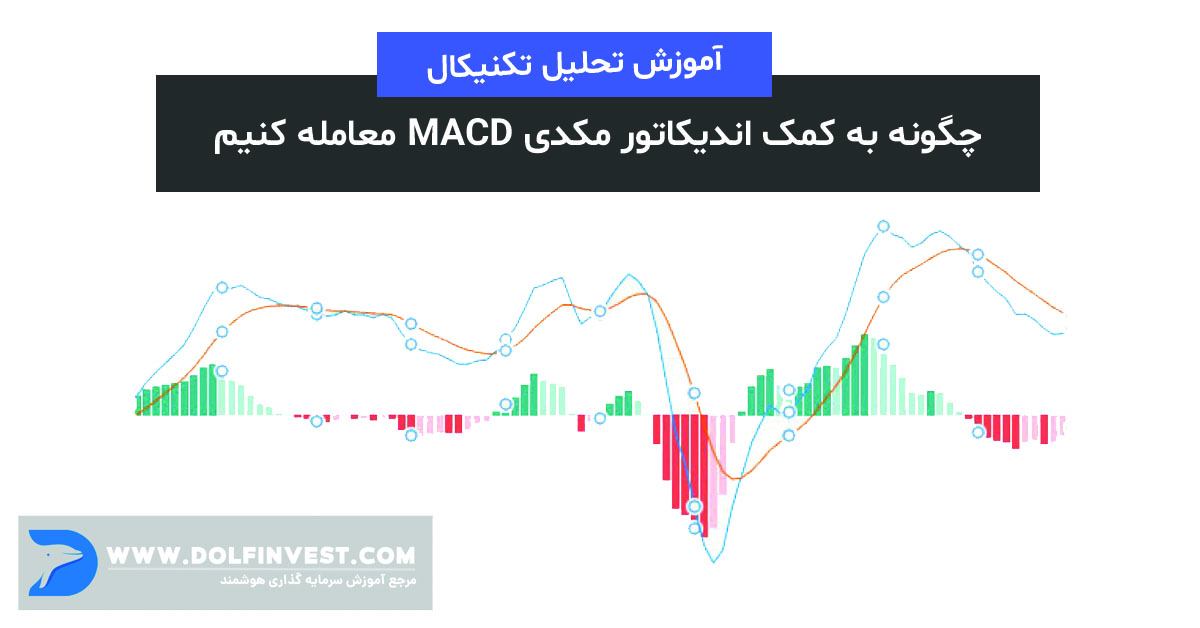 سیگنال عبور خط مک دی از خط صفر