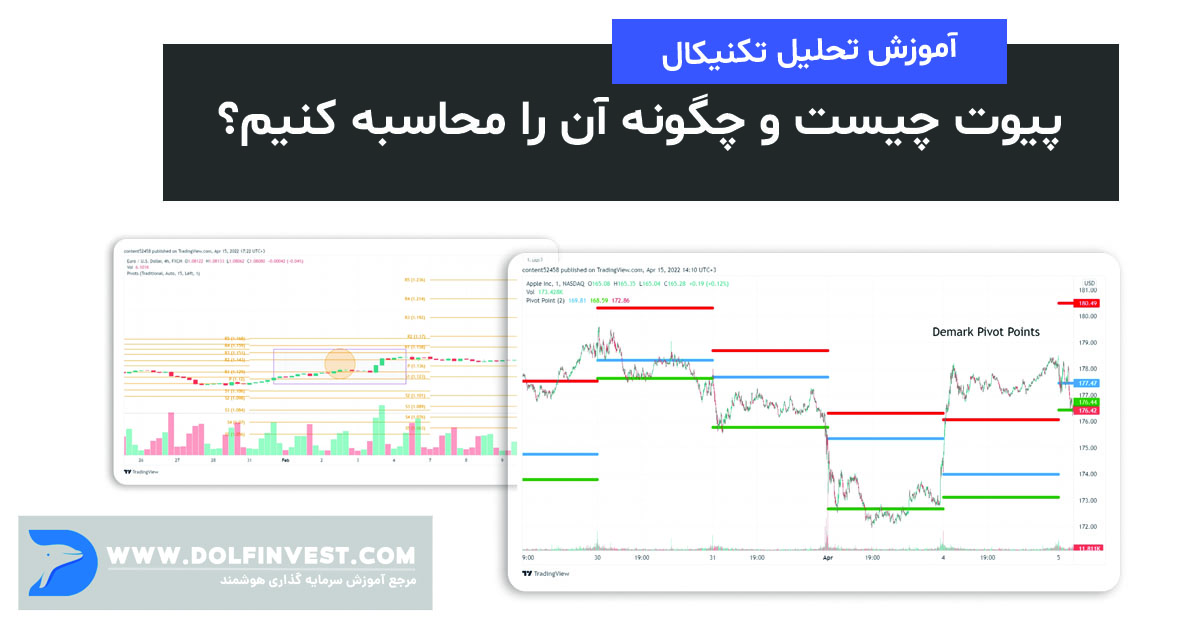 نشانه‌های نیاز به تغییر استراتژی