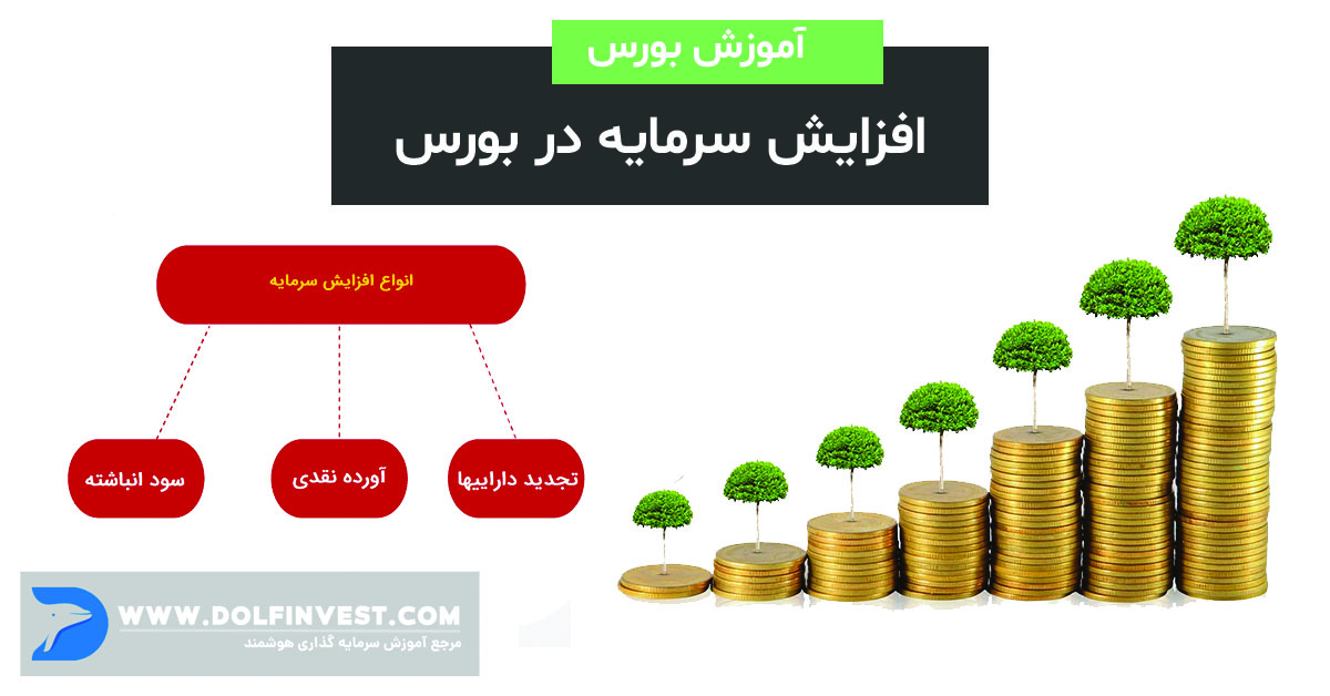 انواع راه افزایش سرمایه