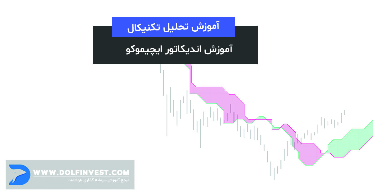 آموزش ایچیموکو