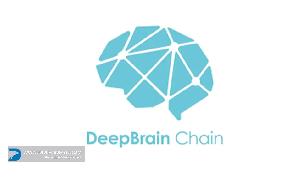 پروژه‌ی DeepBrain Chain