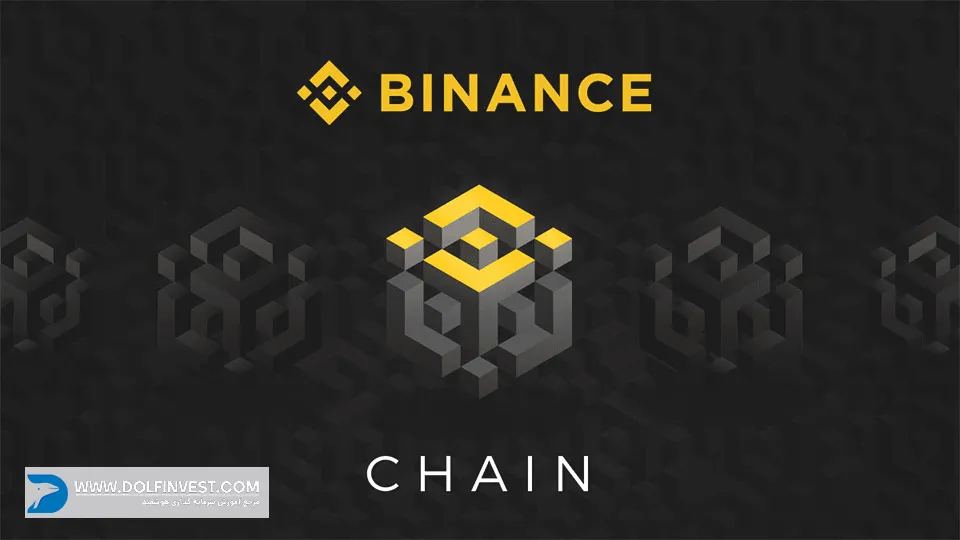 Binance DEX