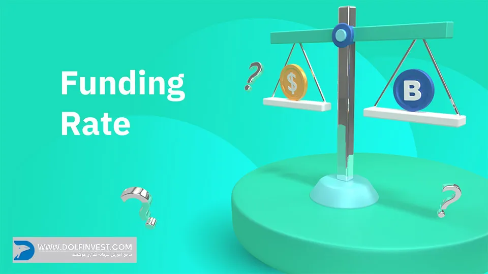 Funding Rate